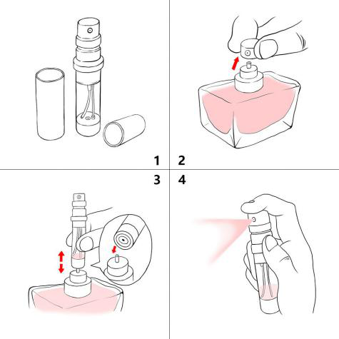 how to open travel size perfume